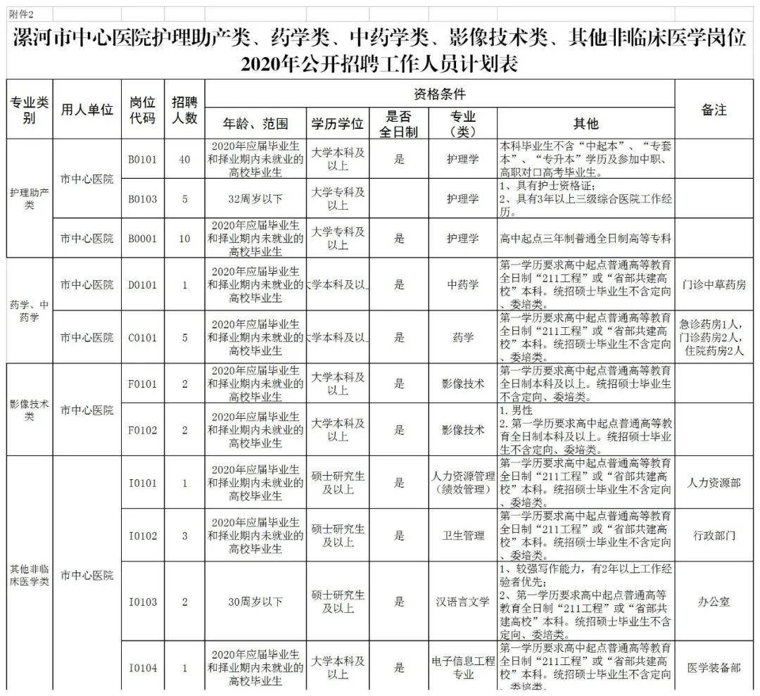 2024年12月 第355页