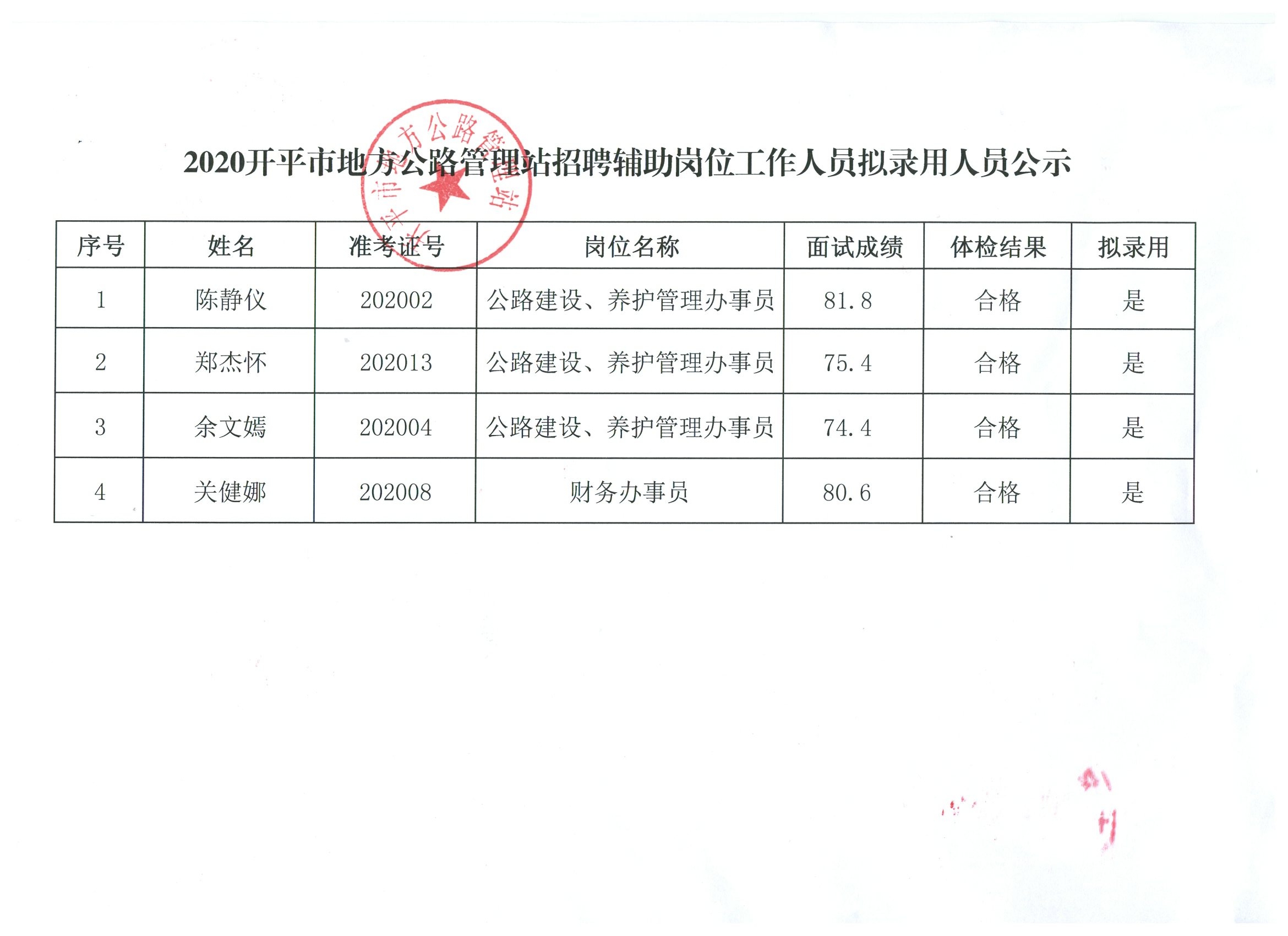 梁子湖区级公路维护监理事业单位领导最新概况，揭秘新任领导风采与职责使命