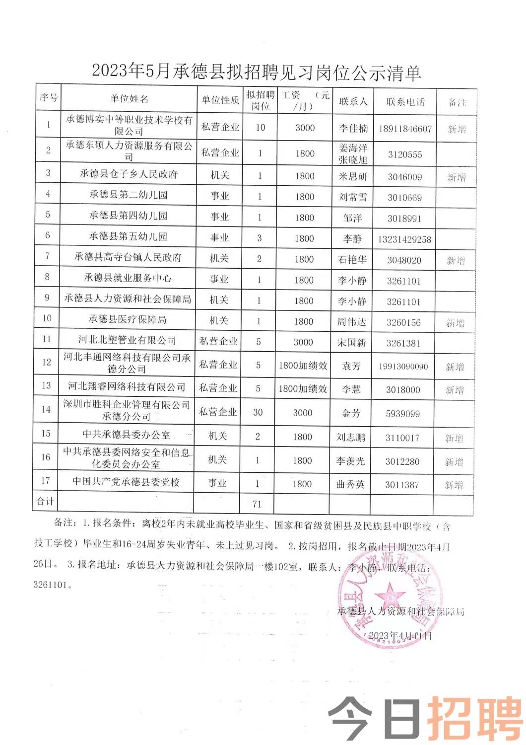 东坑最新招聘信息全面概览