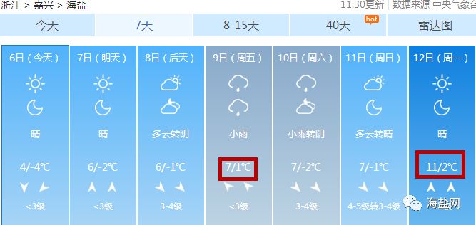 海盐最新天气预报更新