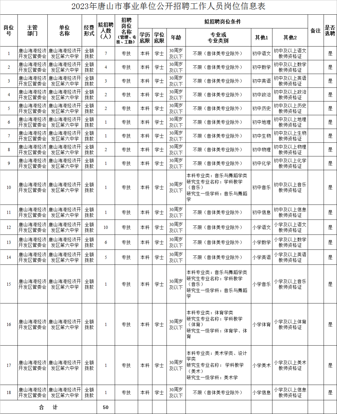 产品中心 第14页