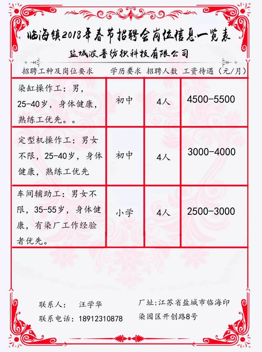 泰前街道最新招聘信息全面概览