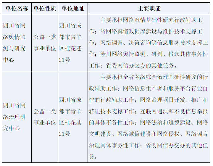 半川村委会最新招聘信息概览，职位空缺与申请指南