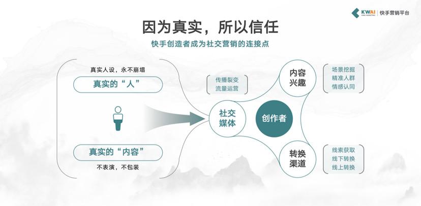 小视频最新磁力，探索新时代的影像魅力