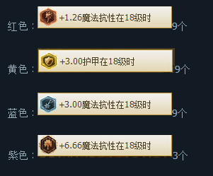 LOL S4最新符文深度解析与指南