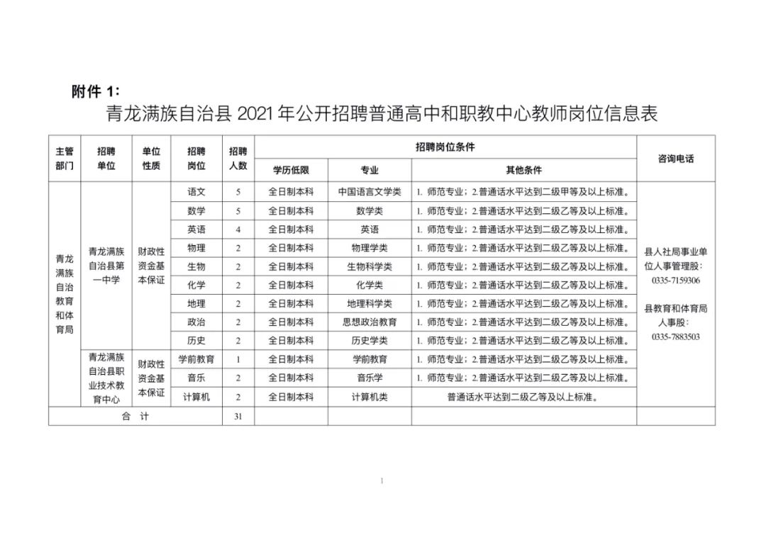 青龙山镇最新招聘信息概览，岗位详情与相关概述