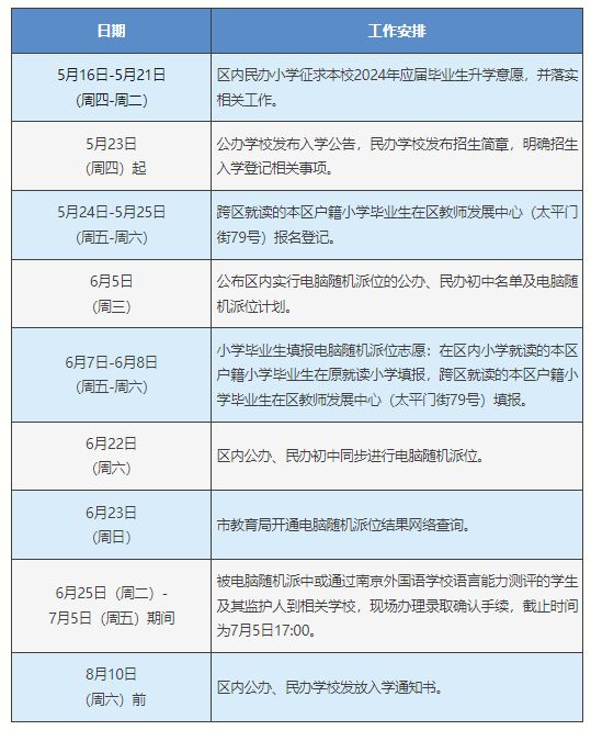 新澳2024全年免费资料,重要性解释落实方法_特别版2.446