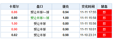 新澳门开奖结果+开奖结果,适用性方案解析_扩展版95.188