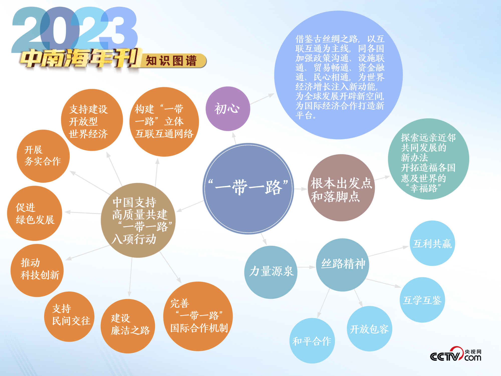 新澳天天开奖资料大全62期,未来解答解释定义_基础版62.291