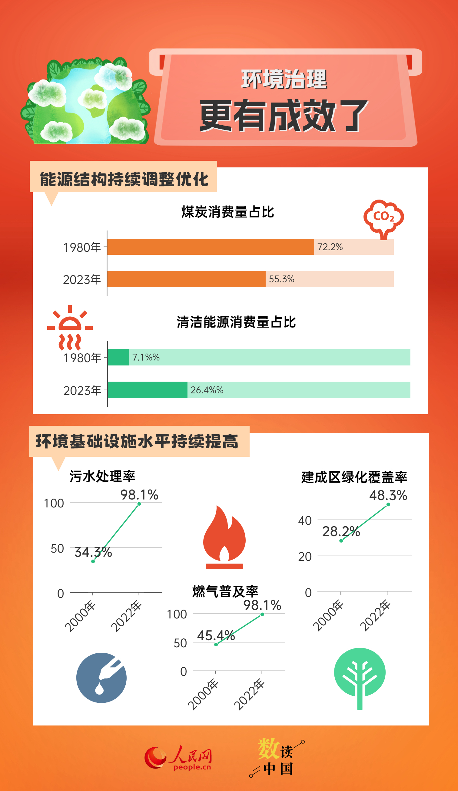 新澳门全年免费料,深度数据应用实施_钱包版53.570