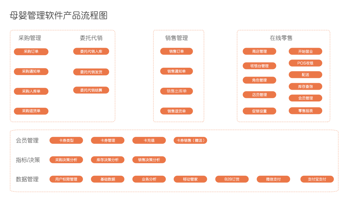 澳门管家婆一码一中资料100,合理化决策评审_FT91.966