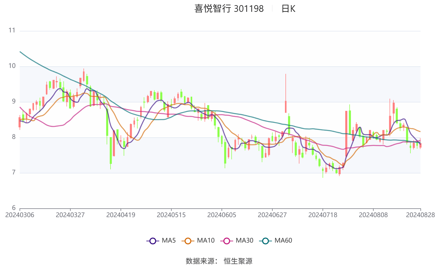 新澳2024今晚开奖结果,深入应用数据执行_超值版92.938