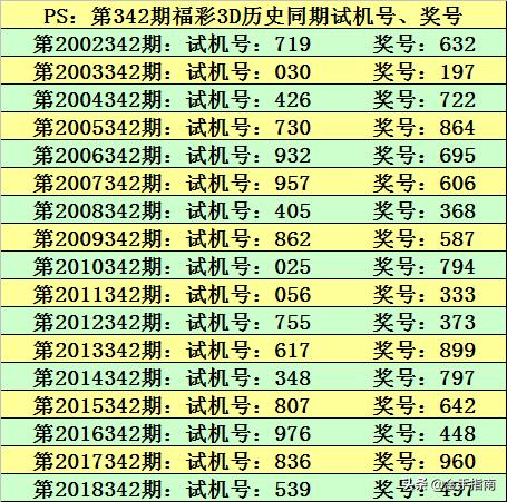 新澳门今晚开什9点31,专业解析评估_试用版77.759