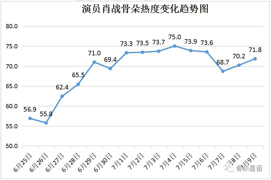 澳门一码一肖一特一中Ta几si,效率资料解释落实_XE版71.456