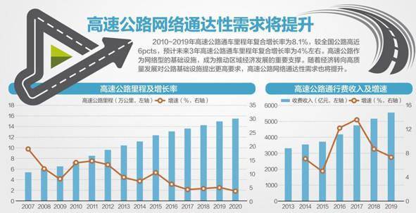 公司简介 第120页