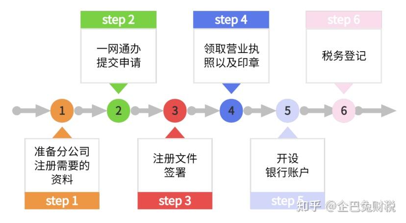 新澳正版资料免费大全,标准化流程评估_尊享版15.734