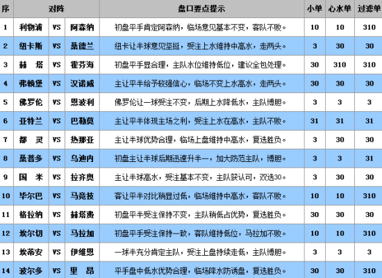 澳门王中王100的资料,实践评估说明_挑战版58.515