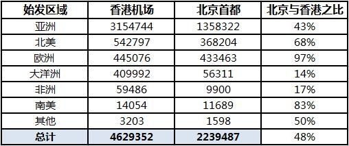 2024澳门天天开好彩大全开奖记录走势图,真实数据解析_1440p47.762