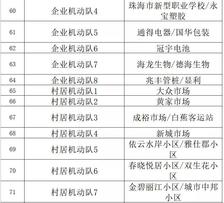 澳门三肖三码精准1OO%丫一,定性评估说明_特别款20.807