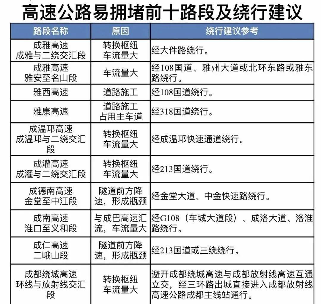 澳门开奖结果开奖记录表一,高速响应方案设计_精英版15.310