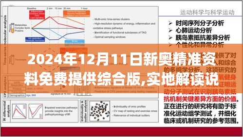 2024新奥马新免费资料,科学依据解析说明_Z66.230