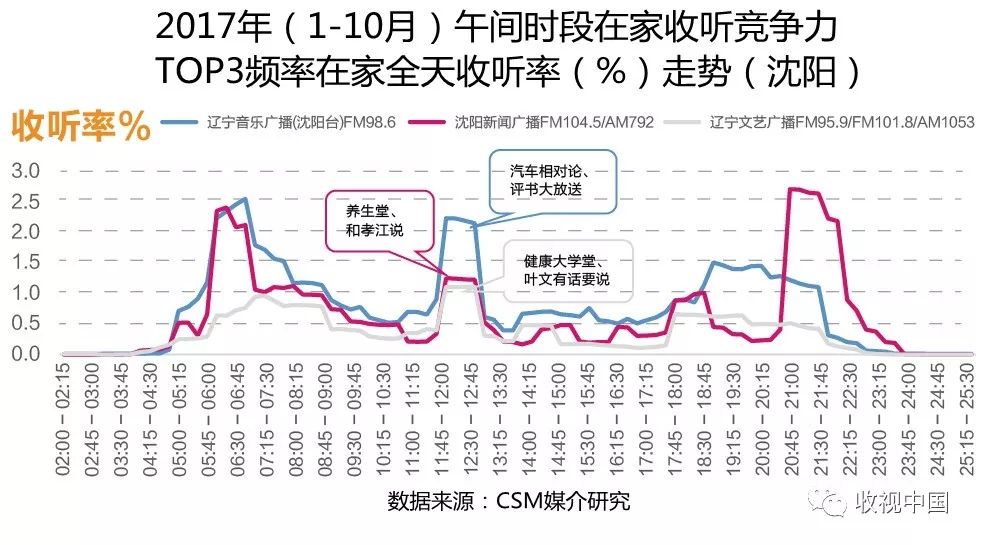 2024新澳免费资料大全penbao136,数据资料解释落实_超值版85.913