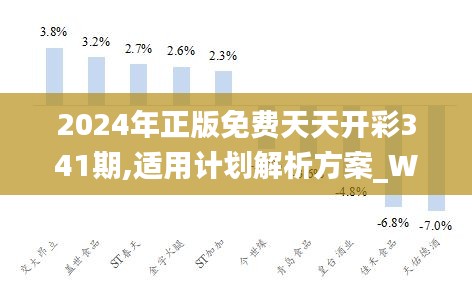 2024年天天彩免费资料,数据决策分析驱动_SP45.879