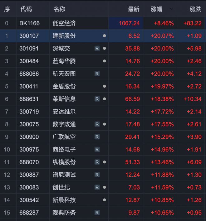 2024年天天开好彩大全,全面理解执行计划_手游版95.997