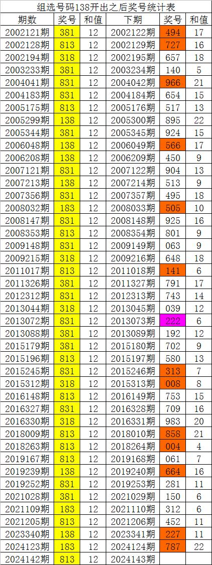 白小姐四肖四码100%准,数据整合方案设计_Holo69.304