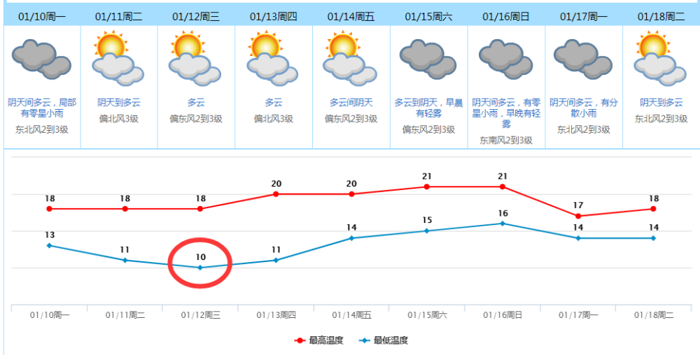 新澳门今晚开奖结果 开奖,深层策略设计解析_Executive58.81