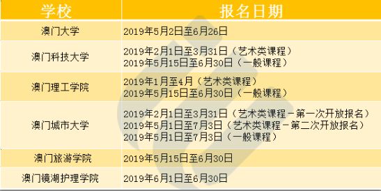 2024澳门今晚开特,标准化实施评估_优选版54.818