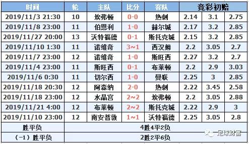 新澳门一码一肖一特一中水果爷爷,现状解答解释落实_工具版24.300