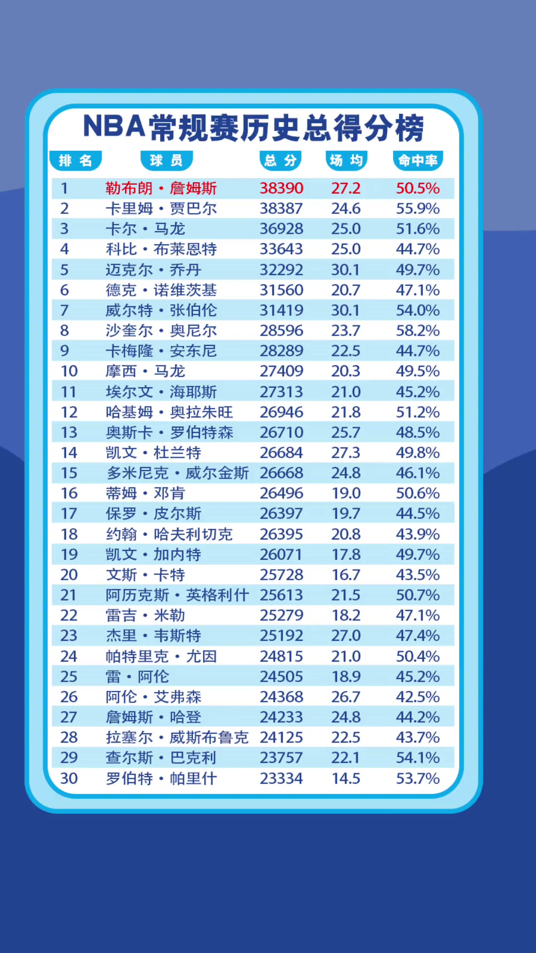 新闻中心 第121页