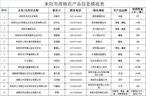 新闻中心 第119页