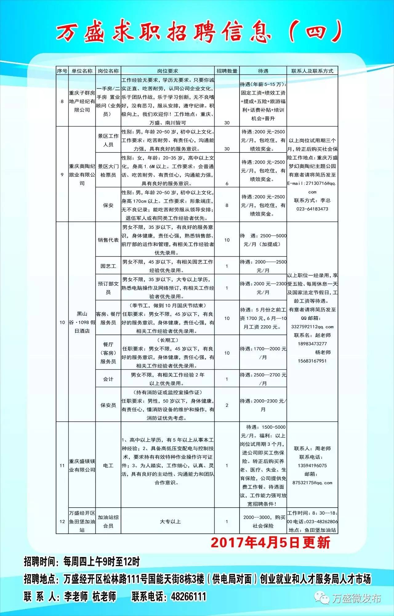 合江最新招聘动态，岗位更新与影响分析