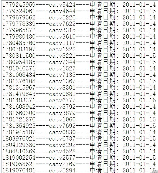 公司简介 第77页