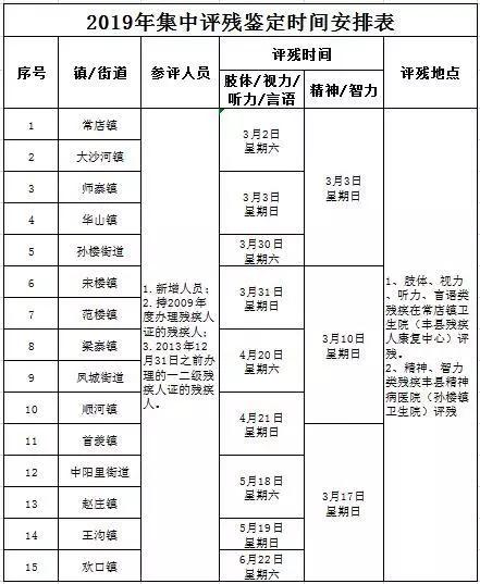 徐州丰县最新招聘动态与职业发展机遇揭秘