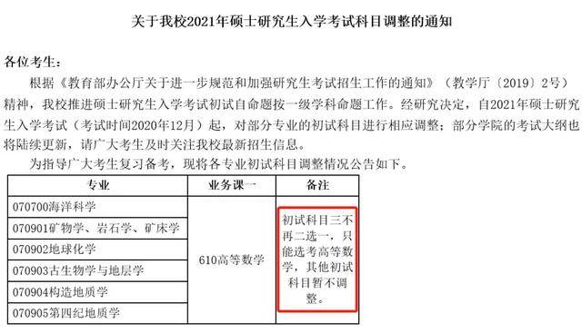 最新研究生专业，探索未来学术领域的新疆界