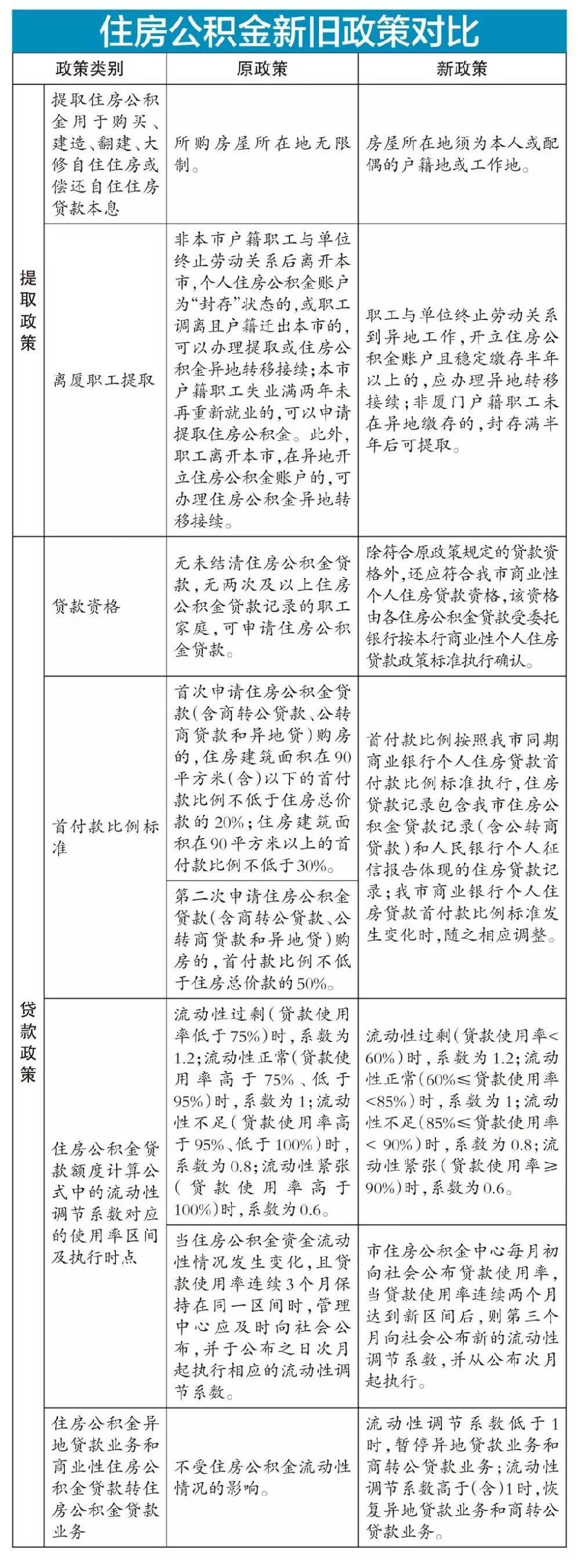 2024年12月 第175页