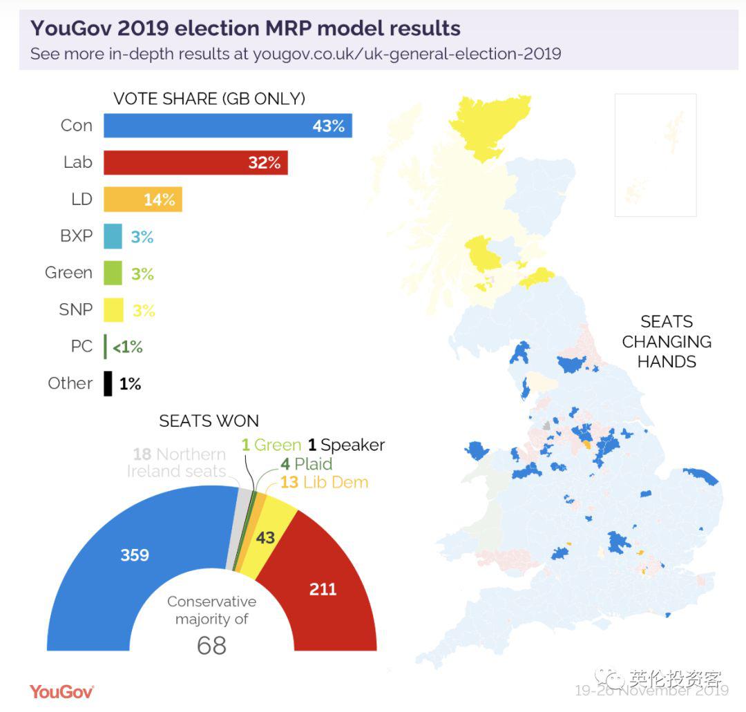 英国大选最新动态，政治风云再燃