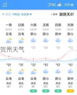 贺州最新天气预报更新，天气动态及时掌握