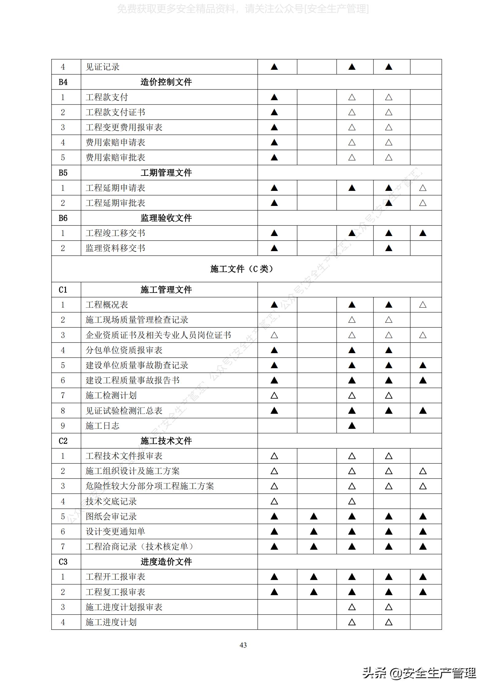 文件归档整理规范最新探讨与解析