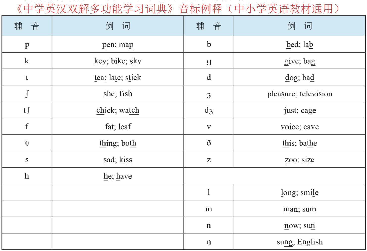 新闻中心 第46页