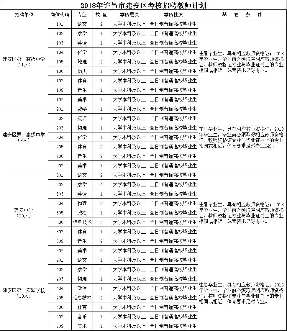 河南护士招聘最新动态，影响与展望