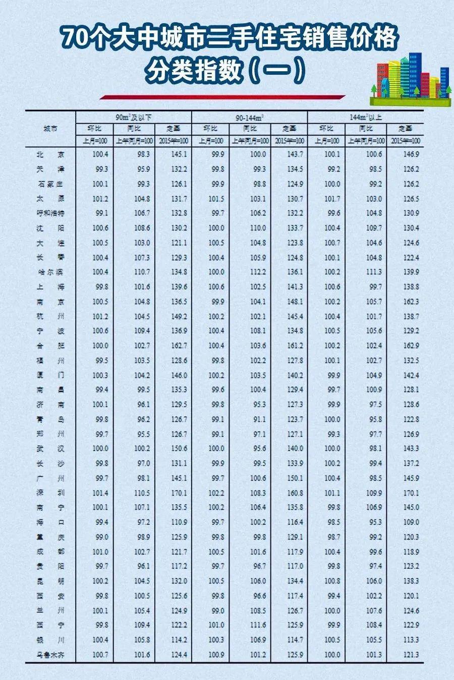 于城最新房价信息及市场趋势深度解析