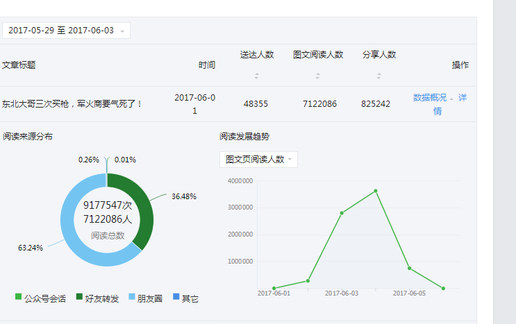 探索引领未来的商业潮流，2017最新营销模式颠覆传统，创新引领未来