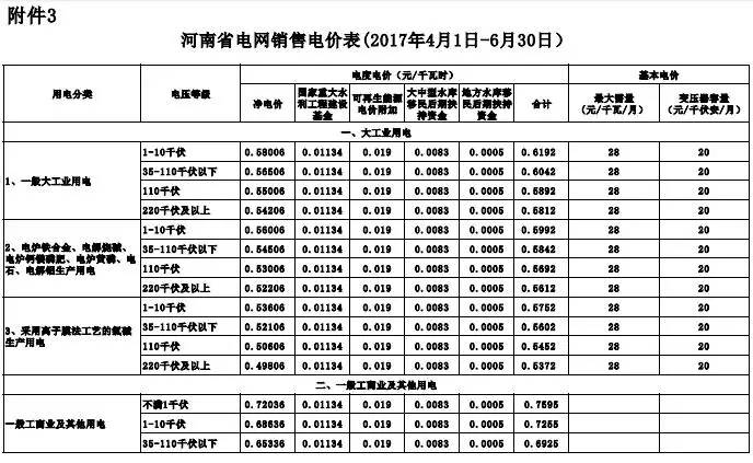 admin 第162页