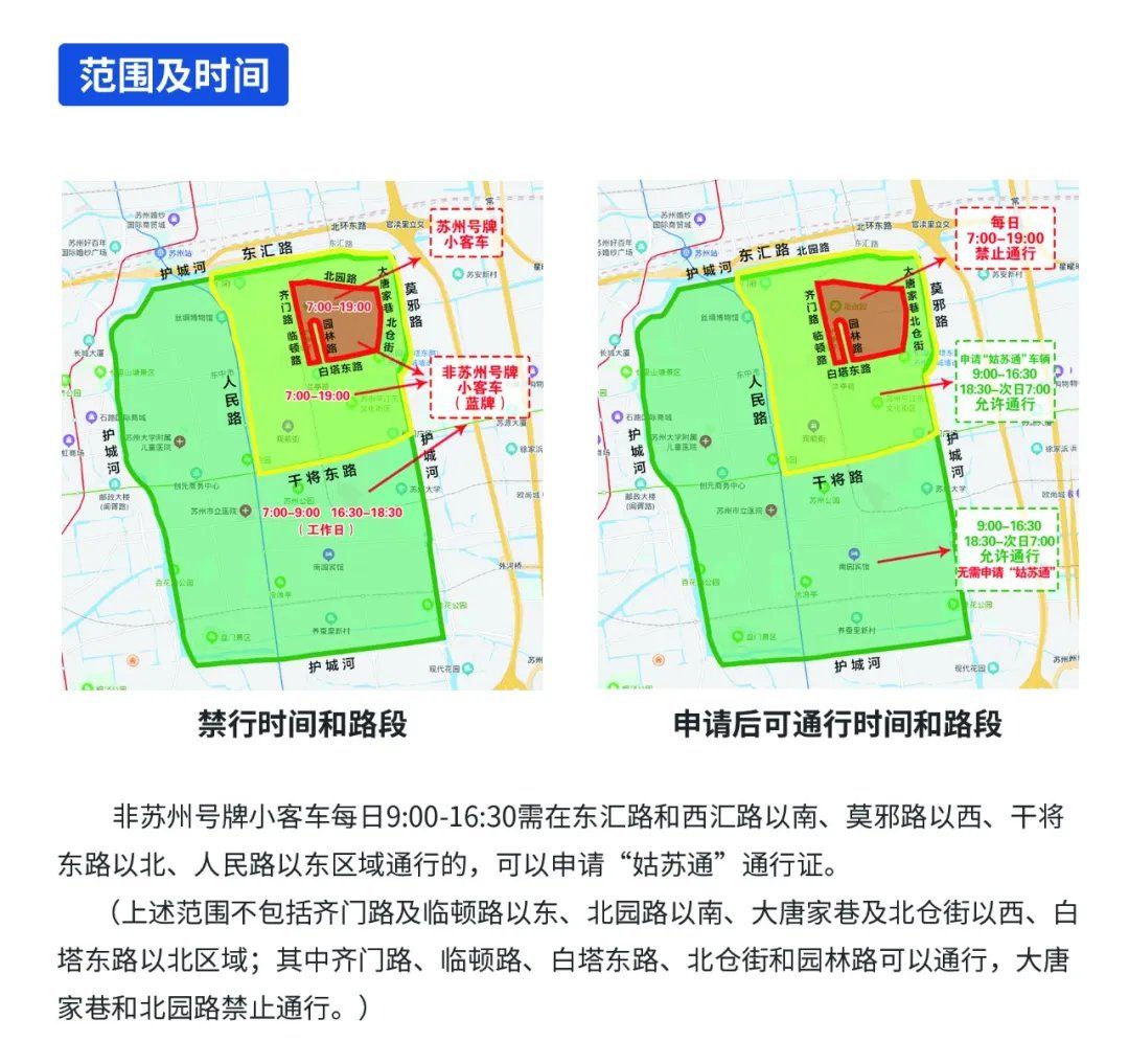 苏州限行最新动态，深度解读与影响分析