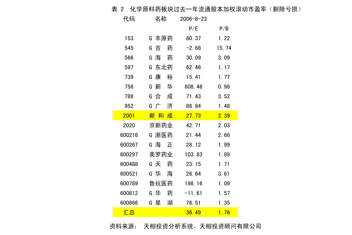 土默特右旗水利局最新发展规划及其研究概述