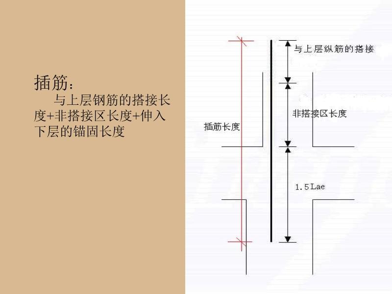 最新钢筋规范及其对建筑行业的影响分析